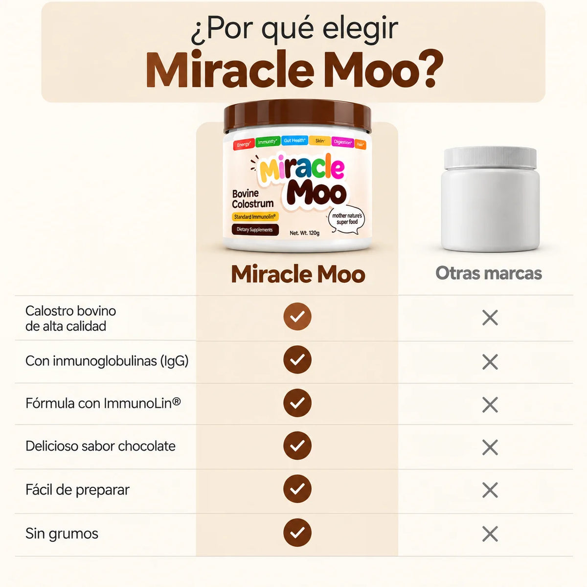 MIRACLE MOO